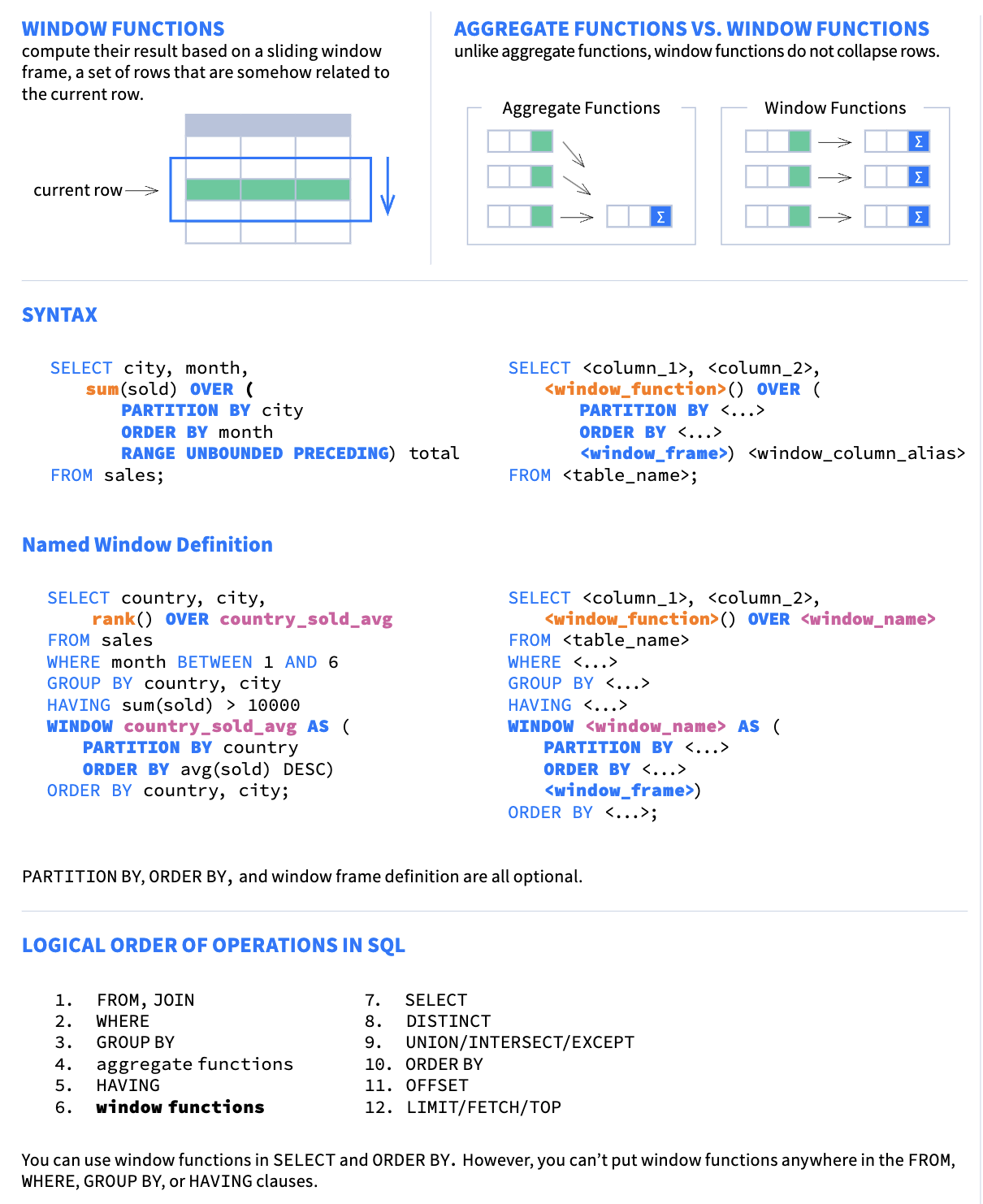 window-function-cheatsheet-page-1